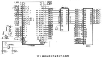 融合信息支持設備的通信系統(tǒng)設計及其對通訊設備修理的影響